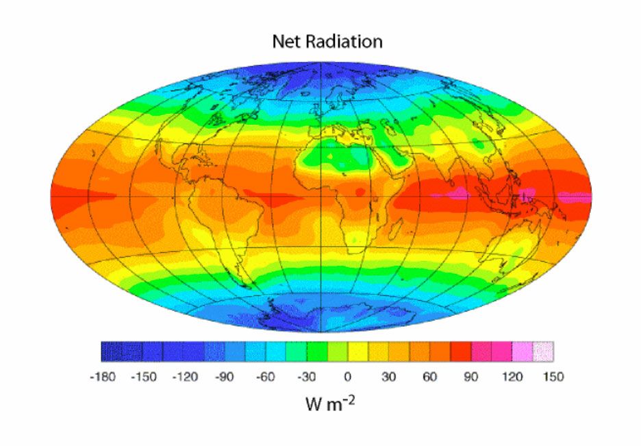 TMY - Año meteorológico tipo